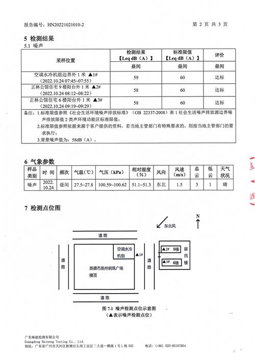 英德沃爾瑪冷卻塔噪音治理檢測報(bào)告